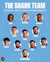 中超球队阵容分析：武汉三镇阵容变化,