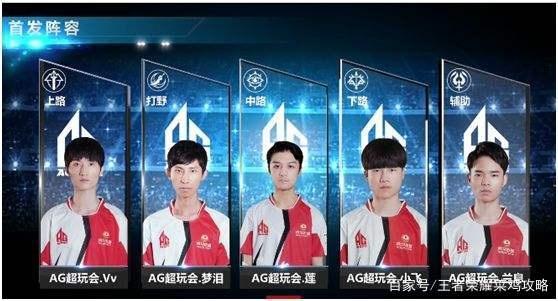 升级