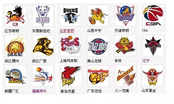 信息只在一