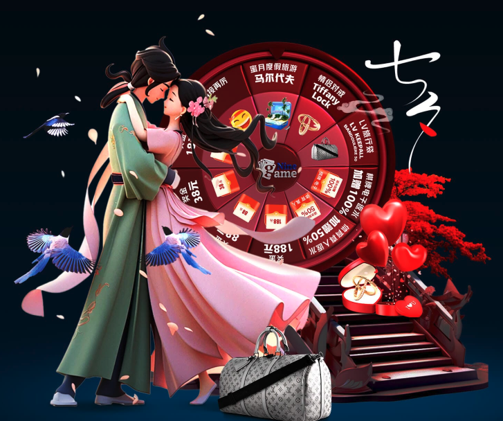 迁移路径 迁移路径